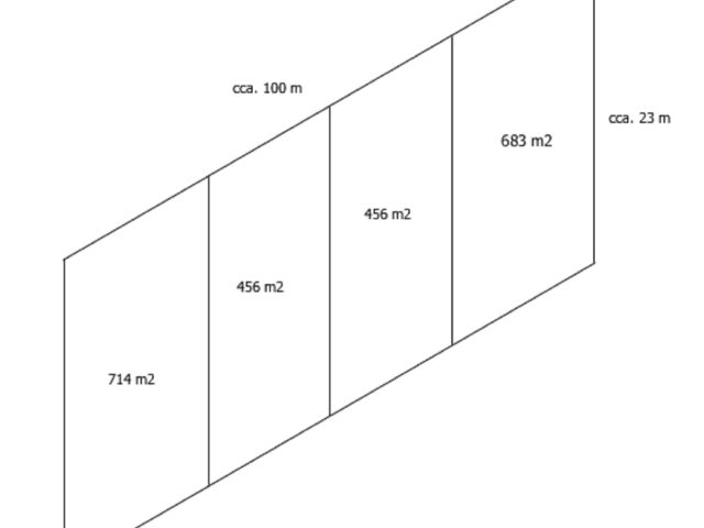 Pécskő út végén építési telek eladó!