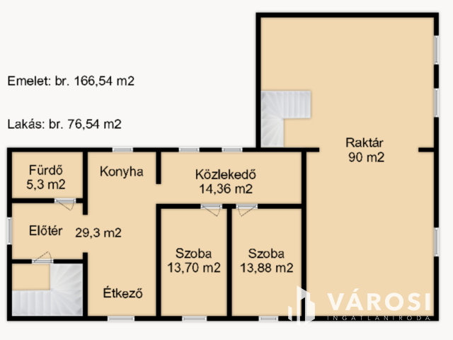 Legyél Te az új rendezvény guru!