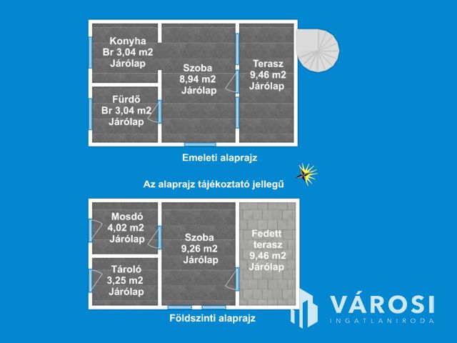 Patent nyaraló a Sárgán