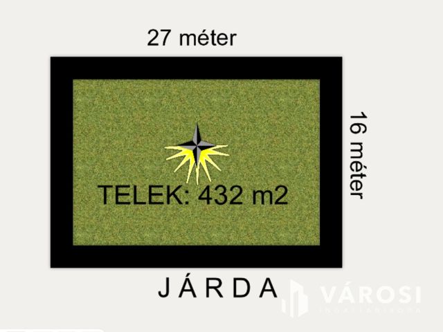 Építsd a jövőd.