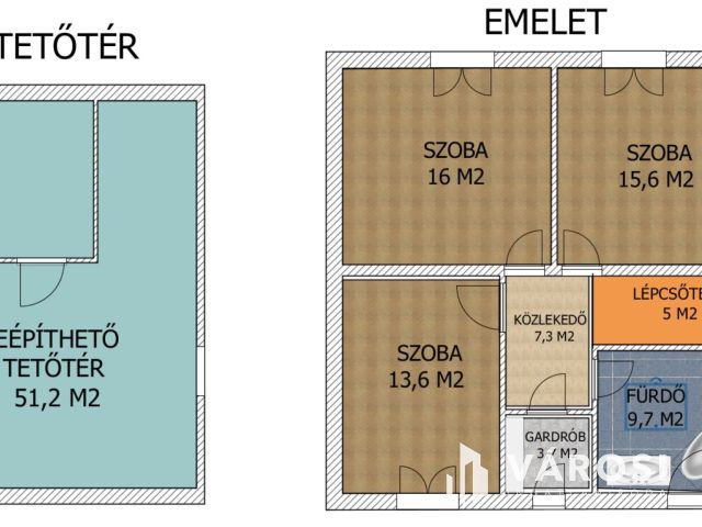 Több mint egy sorház- lakótér + kert + garázs + bővíthetőség